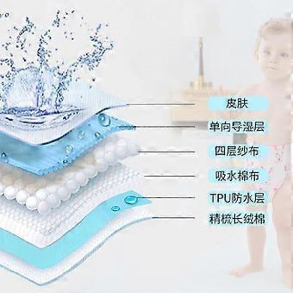 Baby bomuldsbleer 6-lags gaze vandtætte vaskbare stofbleer vandabsorberende og åndbare baby træningsbukser ble isolationsbukser Fruity