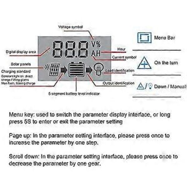 Kaksois-USB-portilla varustettu aurinkopaneeliohjain, älykäs säädin 12V/24V MPPT/PWM automaattinen parametri säädettävä LCD-näyttö
