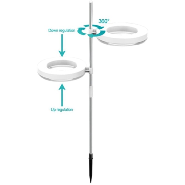 LED-vekstlys - 12H syklus automatisk tidtakerbryter justerbar ringring for hagepotteplanter som starter