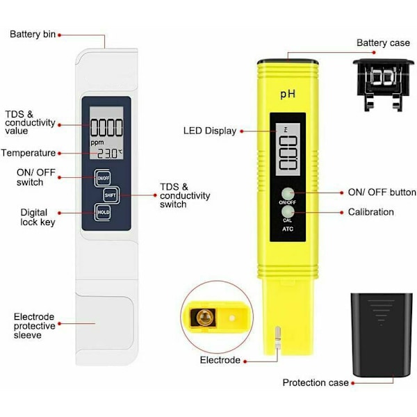 Digital pH- og TDS-måler-kombination, 0,05 pH-tester med høj nøjagtighed +/- 2 % aflæsningsnøjagtighed TDS-tester, vandkvalitetstester til drikkevand/svømning