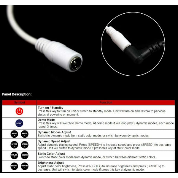 UltraBright RF-fjärrkontroll 17 knappar trådlös fjärrkontroll, 5V/12V/24V 12A minikontroller för RGB LED-remsa