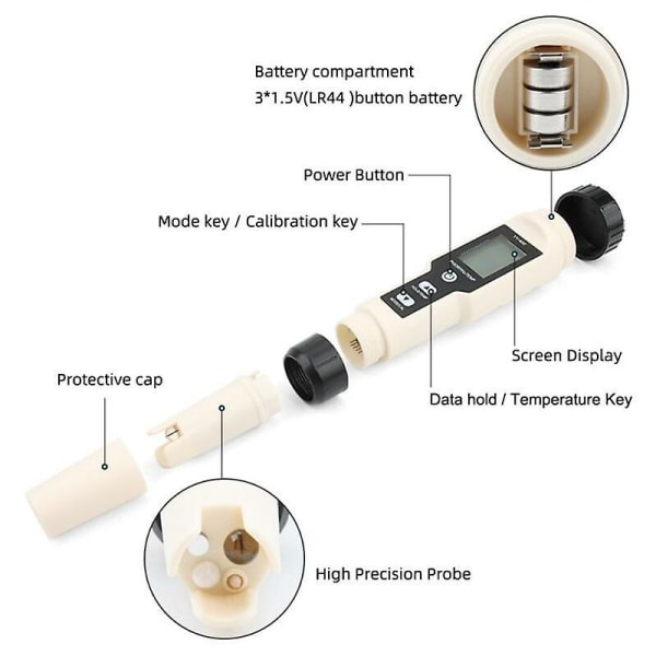 Nyaste yy-400 4 i 1 ph/orp/h2&tem mätare digital dydrogen jonkoncentrationstest 964e 7hh1501966-a