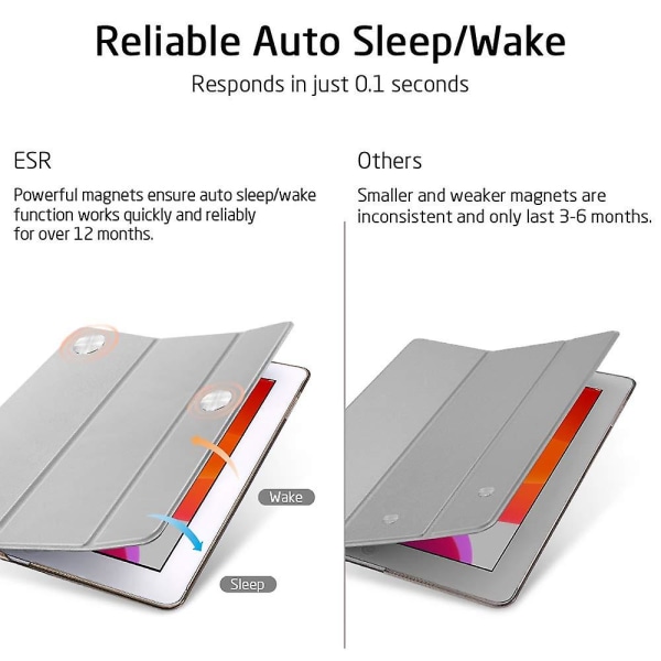 Smart Case för iPad 7:e generation - Genomskinligt bakskydd med automatisk viloläge/väckning