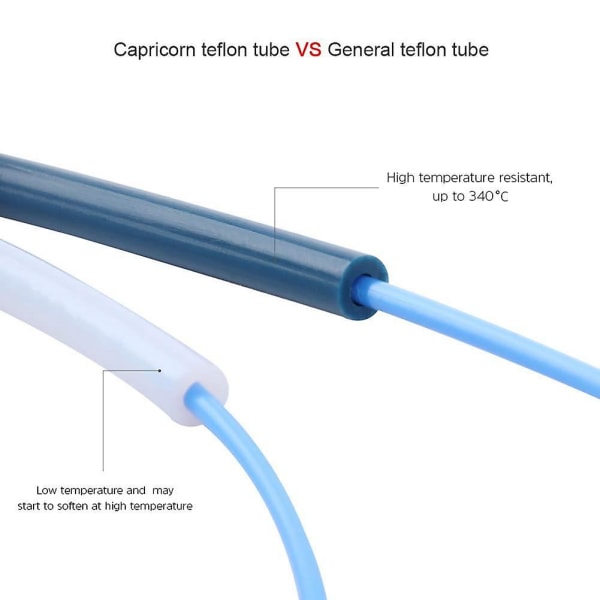 3D-tulostin sarja Premium Xs Bowden -putkelle, putkenleikkurille, pneumaattisille liittimille ja Mk8-sukille ja