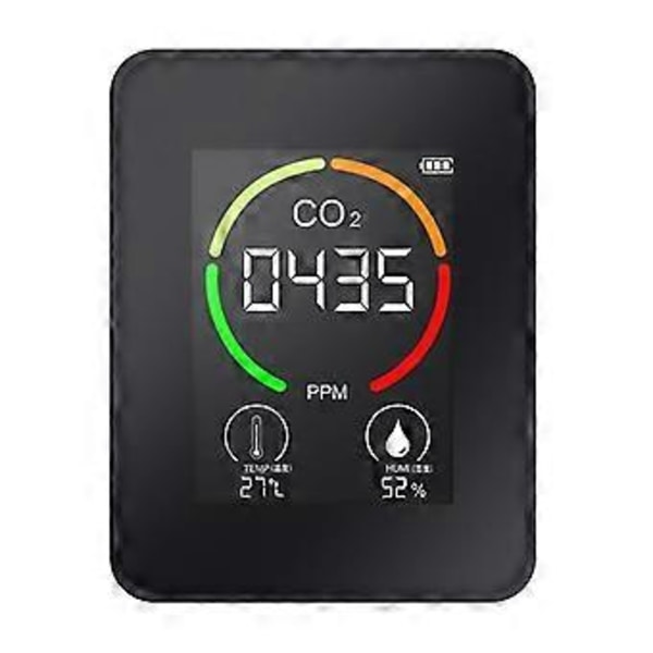 Infraröd Co2 Mätare Digital Temperatur Luftfuktighetstestare Koldioxid Tvoc Hcho Detektor Luftkvalitet