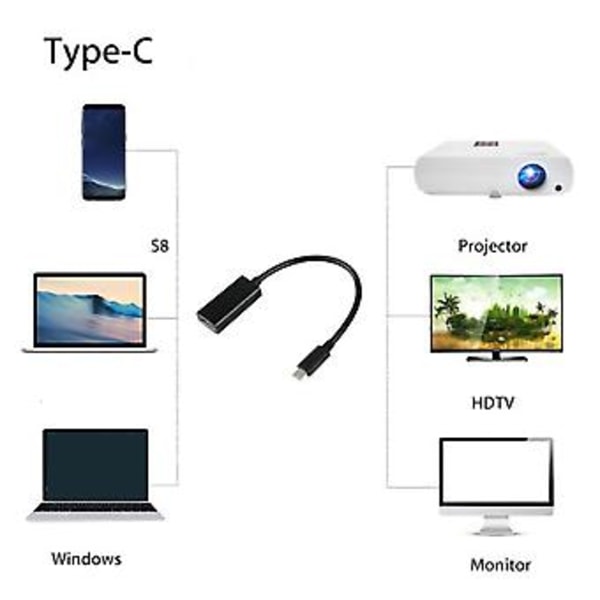 USB C Type C - HDMI HDTV -sovitinkaapeli Macbook Air 12 tuumalle