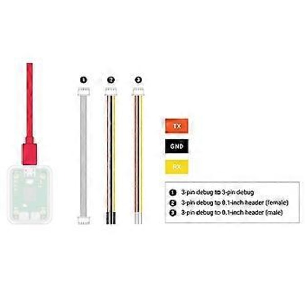 Debug Probe för Debug Probe-stöd för Pico Multi-Function Convenience Probe