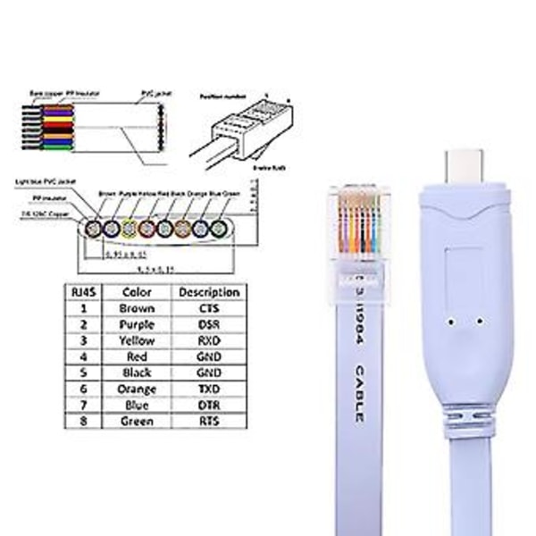 USB til Type C Konsollkonfigurasjonskabel Type C til RJ45 Seriell Ruter Feilsøkingskabel