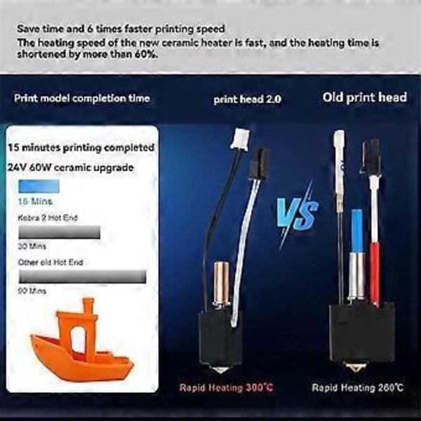 Opgradering til 2 Hotend Kit, Termistor Varmelegeme 0,4 mm Print Hot End til 2 Plus/Neo/ 2