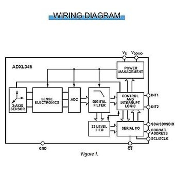 2st -291 Adxl345 Iic/spi Digital 3-axlig Accelerat Lutningsmodul Med Piner-kabel För