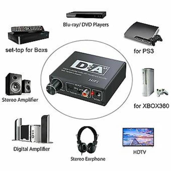 Hifi Dac Förstärkare Digital Till Analog Ljudomvandlare Rca 3.5mm Hörlursförstärkare Toslink Optisk Koaxial