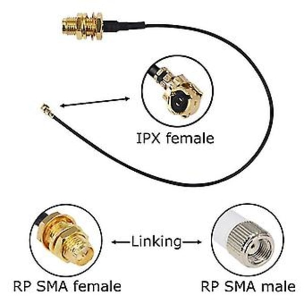 2 stk./lot 2,4 GHz 3dBi Wifi 2,4g Antenne Rp-sma Trådløs Router+pci U.fl Ipx Til Rp Sma Ma