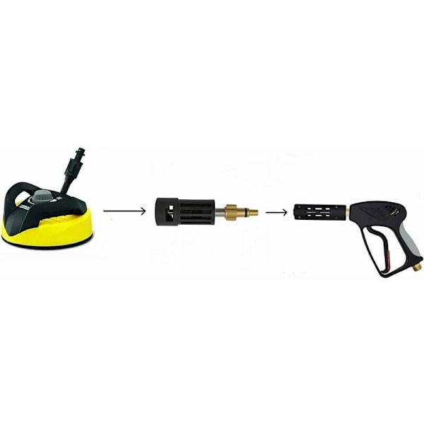 1/4'' trykvaskekonverteradapter til Karcher K-serie hun Parkside