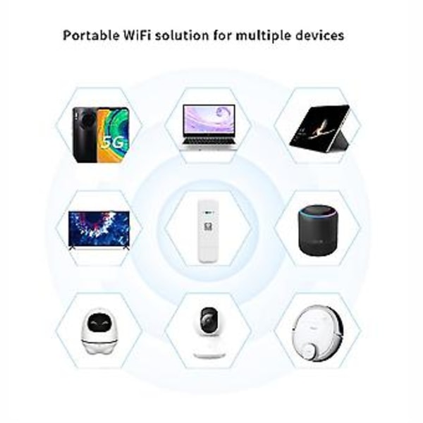 Ldw931 4g Wifi Router Bærbar Wifi Lte Usb 4g Modem Pocket Antenne Wifi Le, Ama /4/5/