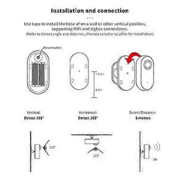Graffiti Smart Zigbee Millimetervågs Närvarosensor Pir Mänsklig Rörelsesensor Batteridriven Sensor