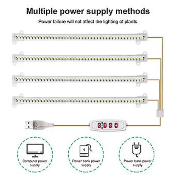 LED-kasvilamppu, LED-kasvilamppu sisäkäyttöön kasvihuoneeseen, LED-valopalkki täydellä spektrillä, todistetusti tehokas kasvuvalo