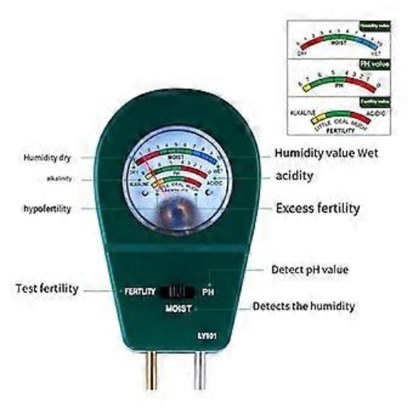 LY101 Jord PH Måler Digital Plug-And-Play 3-I-1 Jordtester Plantefugtighed Fertilitet PH Detektor Have
