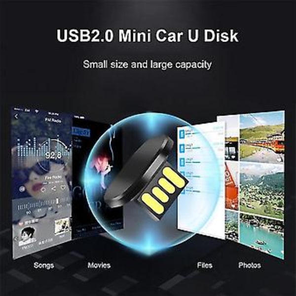 Mini Kort Bil U Disk Pendrive USB Flash Drive Minnessticka 64gb