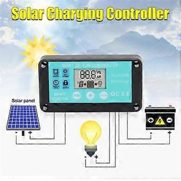 MPPT Solarladdningsregulator med Flera Skydd Solar QC3.0 Regulator med LCD-Skärm (10A)