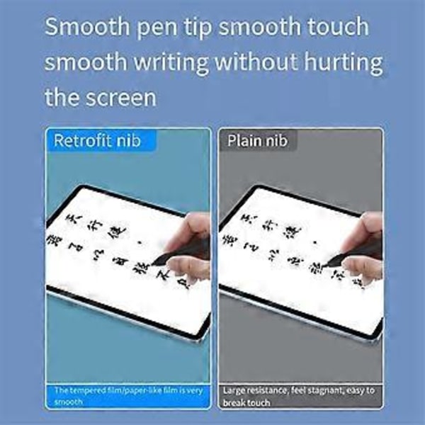 För Inspiration Stylus Pennspets Nål Tub 2:a Metall Stylus Tablet Ersättnings Pennspets Skydd, E