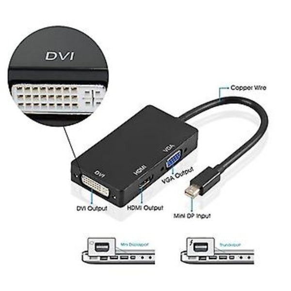 Mini Display Port - VGA-sovitin Pro-laitteille