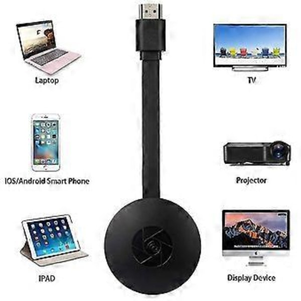 Langaton Wifi-näyttösovitin HDMI, Wifi langaton mini-näytön jakamisvastaanotin 1080hd, tuki Android/iOS/PC/TV/monitori/projektori