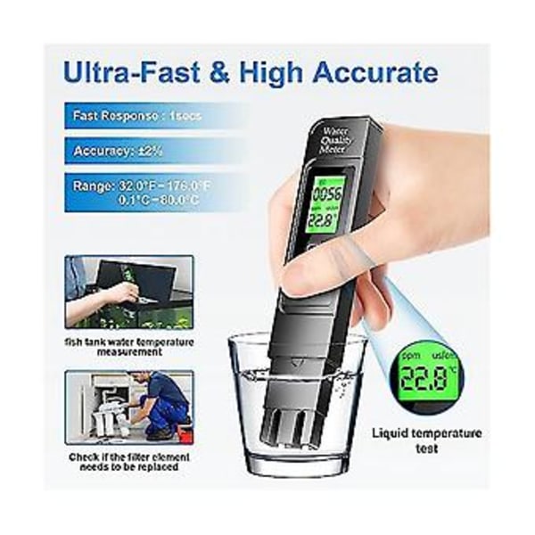 4-i-1 Mätare, för Hydroponik, 0-9999ppm, LCD-bakgrundsbelyst Display, lämplig för