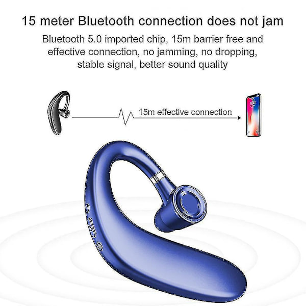 Bluetooth-headset, trådlöst Bluetooth-headset V5.0 35 timmars samtalstid Handsfree-hörlurar med brusreducerande mikrofon Kompatibel med Iphone