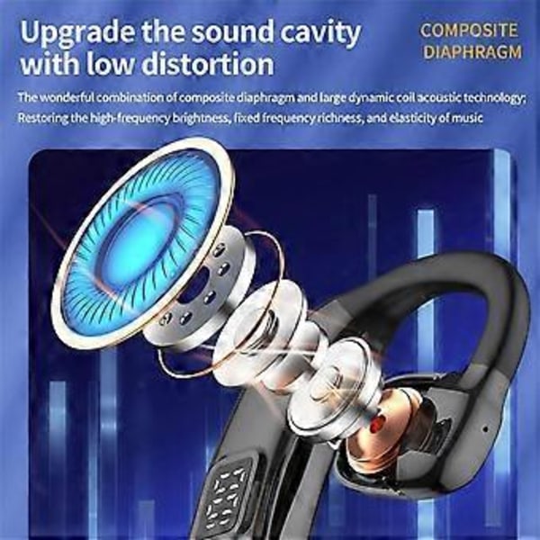 Bluetooth 5.4 Hörlurar med LED Digital Display Trådlöst Headset Enkel Handsfree HIFI Stereo Hörlur Lång Standbytid