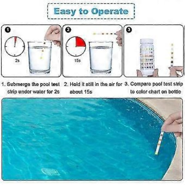 7 I 1 Akvarie Ph Test Kit ~ 50 Teststrimler ~ Tropisk Akvarievand Tester Fengshuo
