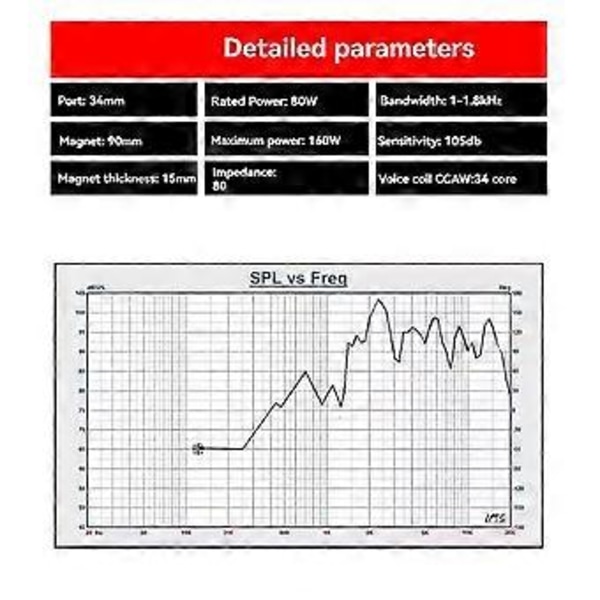 Bærbar Audio Diskant Højttaler Titanium Film Tweeter Driver 80W 34 Core 90 Magnetisk Tweeter Driver til Hjemmebiograf