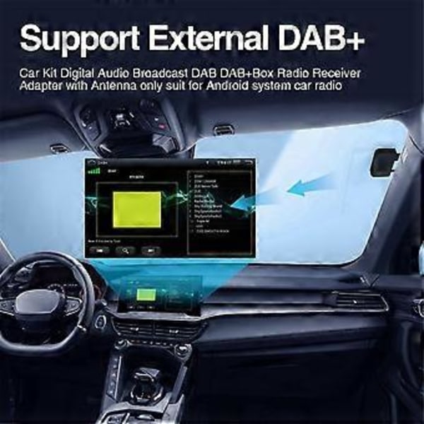 Bil + Boks Digital Signalmodtager + Modtagerantenne Antenne USB-interface Bærbar til Android Bilradio Stereo