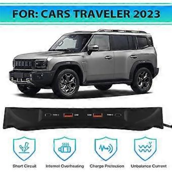 Auton USB Type-C -jakaja-adapteri Pikalaturi Shunt HUB -telakointiasema JETOUR Traveler T2 2023 -malliin