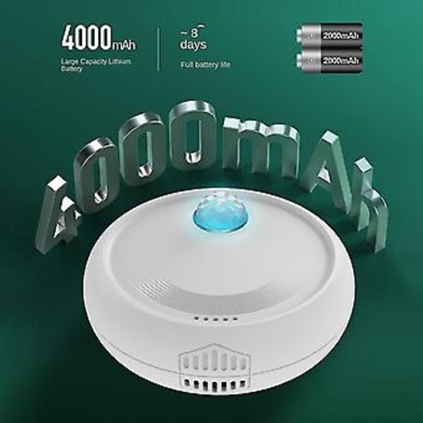 4000mah Smart Lugtfjerner til Kattebakke Deodorant Hunde Toiletrens Kæledyrs Deodorisering Grå
