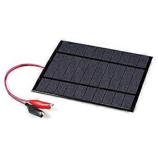 Solpanel med krokodilklämmor