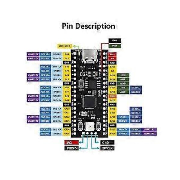 För Yd-rp2040 Kort 4mb Flash Core Board Dual-core 264kb Arm Micro Mboar