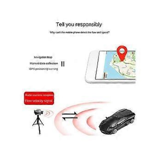 Lambo Bilmodel Bil Radar Speedometer Mobil Hastighedsdetektor Køretøj Speedometer 12v Allround LED Display Speedometer