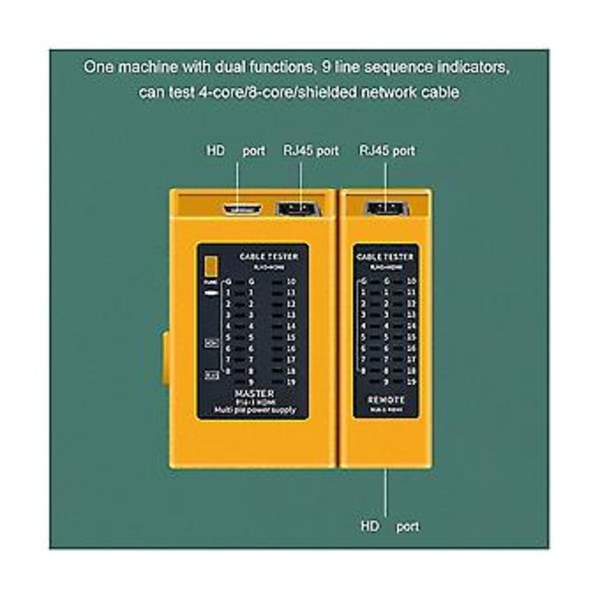 Rj45 Rj11 Kabel Lan Er Kabel Er Ledning Finder Funkt Indrial E