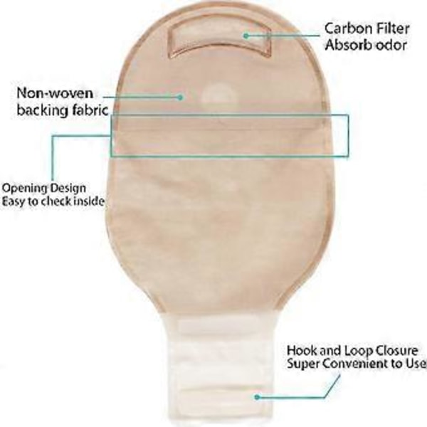 Stomiposer Ett Stykke Drenérbare Poser for Kolostomi Ileostomi Stomipleie 20-60mm Økonomisk Dreneringsventil Kolostomiposer