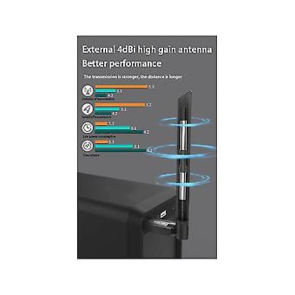 100m USB Bluetooth Adapter USB Bluetooth 5.3 Mottaker 4dbi Antenne Bluetooth Sender For Datamaskin