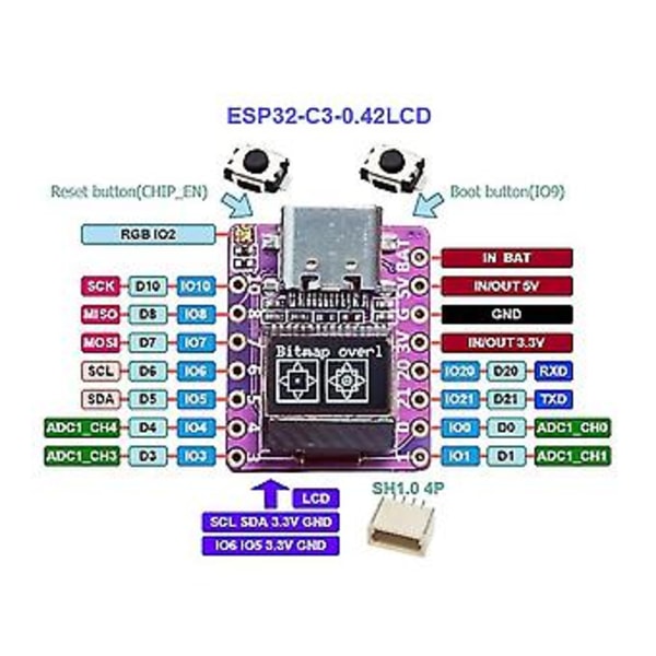 Esp32 C3 Kort Med 0.42 Tums Lcd Risc-v Tand S För Microprython Expans