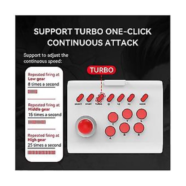 2.4g Trådlös Trådbunden Speljoystick Ade Konsol Er Speljoystick S -b