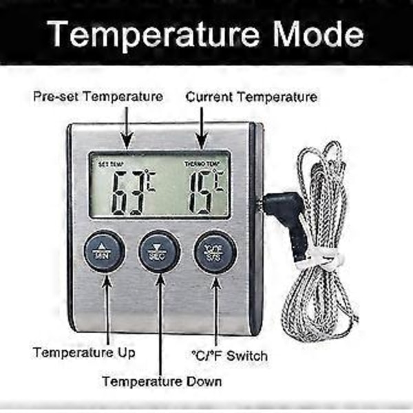 Køleskabsfryser Termometer Alarm, høj & lav temperatur