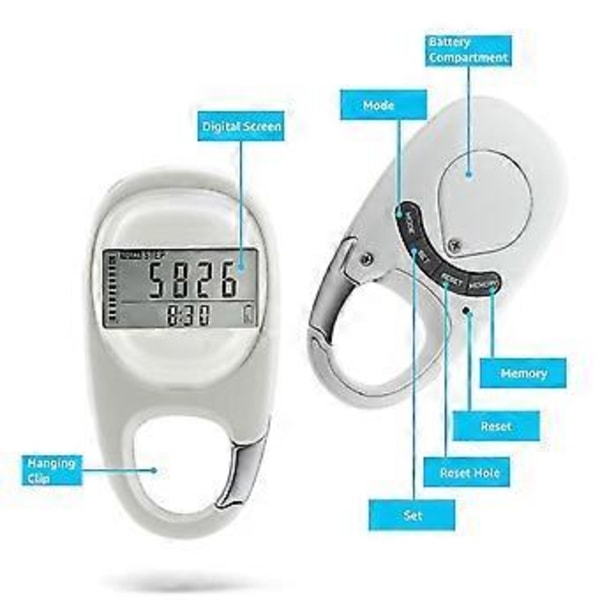 Multifunktionel skridttæller, bærbar skridttæller, fitnesstracker til sporing af skridt / gåafstand, kalorier, fitnessmonitor