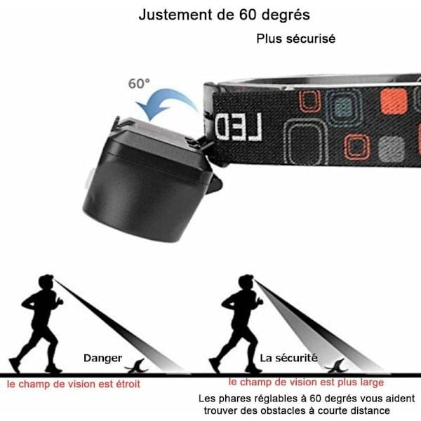 Led-otsalamppu, USB-ladattava otsalamppu, Cob Led 6-tilainen säädettävä 60° otsalamppu, Xpe+Cob-valaistus, kalastukseen, retkeilyyn, vaellukseen, ulkovalaistukseen