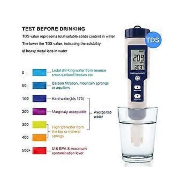 5 i 1 TDS/EC/PH/Salthalt/Temperaturmätare Digital Vattenkvalitetsmonitor Testare för Pooler, Dricksvatten, Akvarier