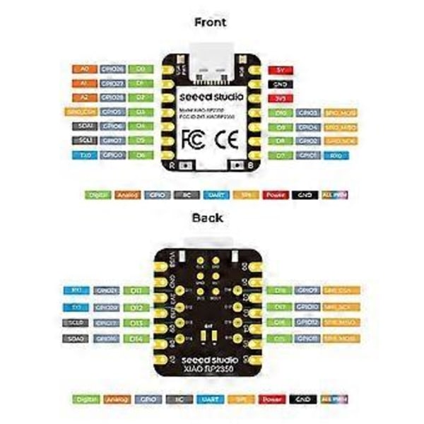 Til 2 XIAO RP2350 Arm -M33 og Hazard3 RISC-V RAM, ingen svejsning