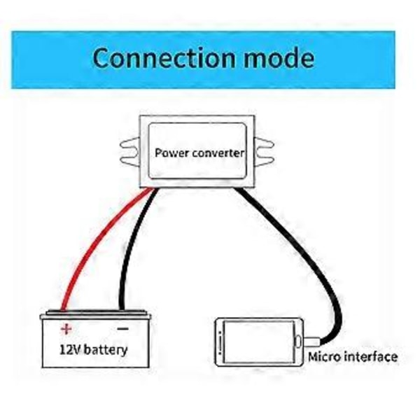 Bil DC 12V til 5V 3A 15W Step Down Konverter Regulator med Hun Panelmonteret USB