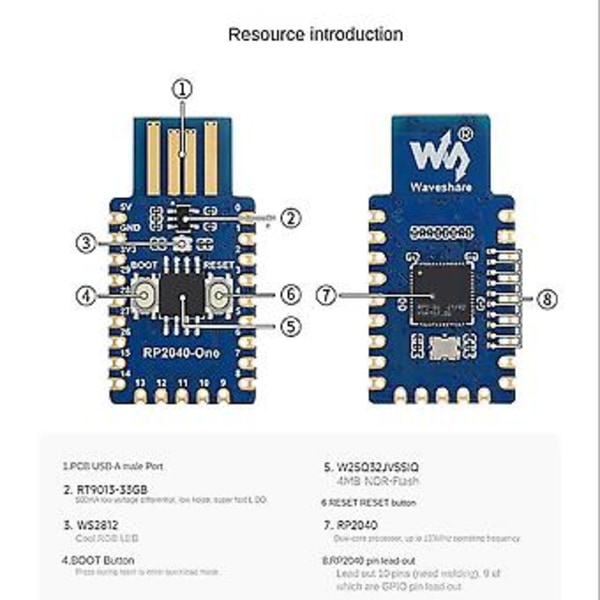 Rp2040:lle - Piirilevytyyppi-a Vers 4mb Flash Mikrolevy