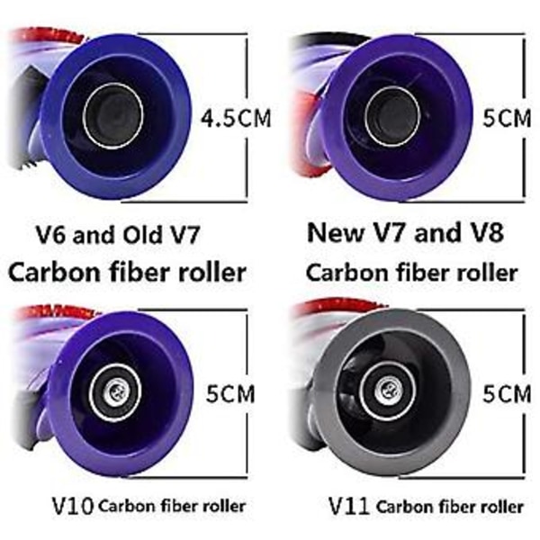 Rullebørste Rullestangsudskiftning til V11 Trådløs Støvsuger Del 970135-01, 970100-05 Støvsuger